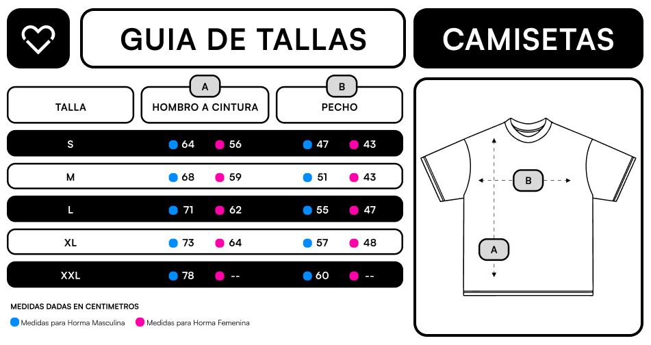 Guía de Tallas